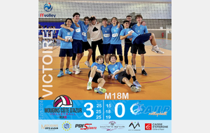 MCAVB vs Antibes en M18 masculin