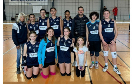 M15 féminin : plateau 4x4 de ce dimanche 14 janvier 2024 